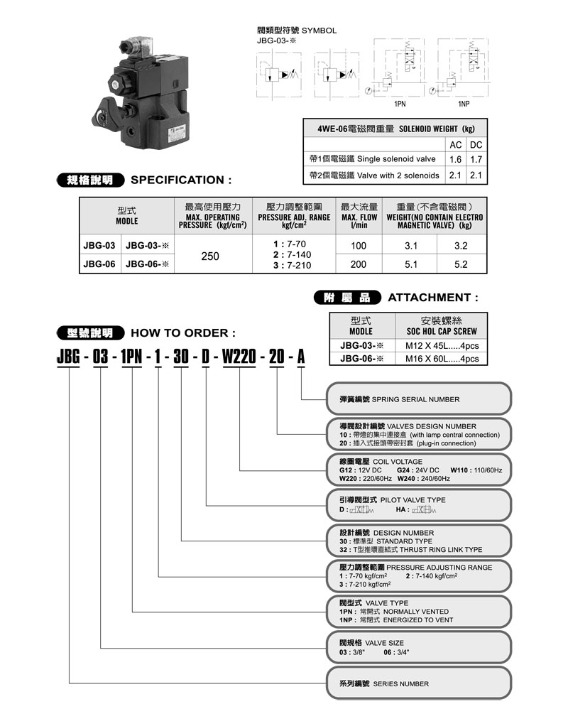 JBG-1.jpg