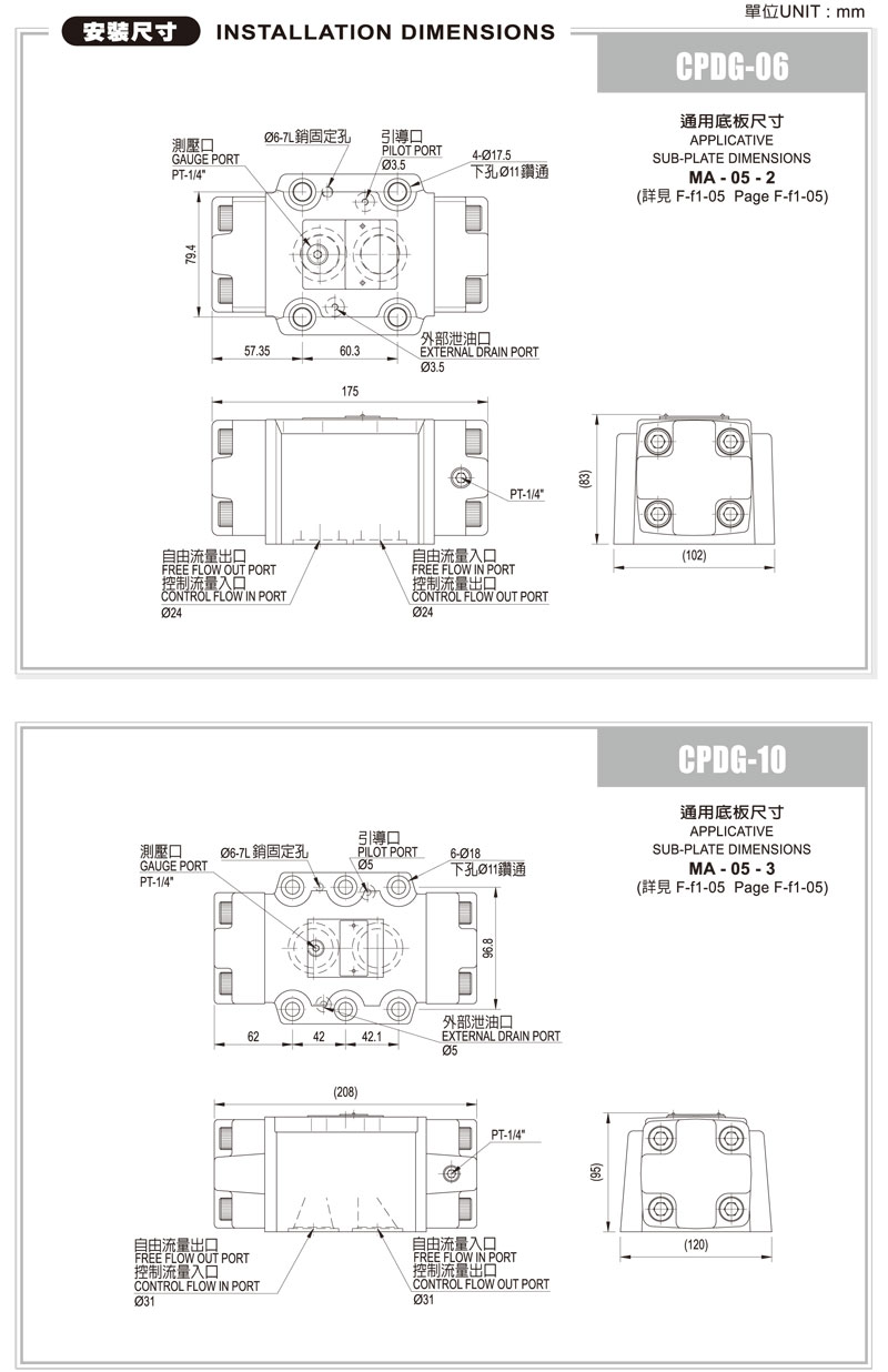 CPD-3.jpg